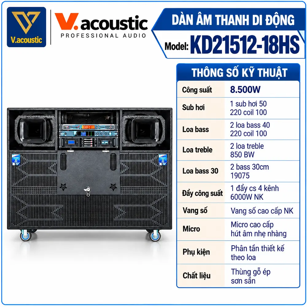 Professional full set model: KD21512-18HS