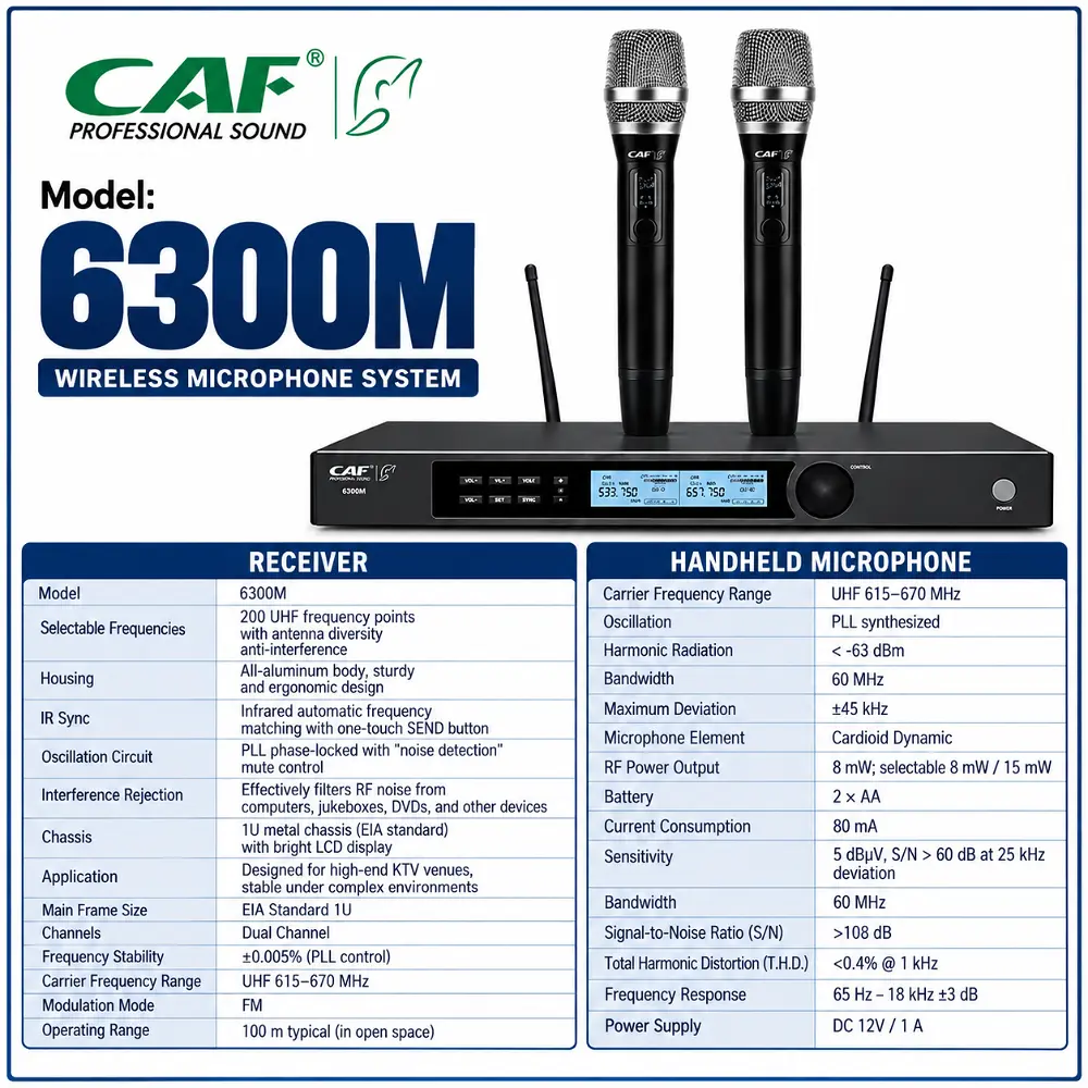 Microphone hiệu CAF Model 6300M